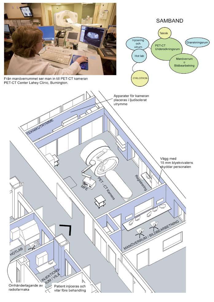 Typrum PET-CT-kamera plan 01/02 Mått PET-CT-lab 8,9 x 6 meter