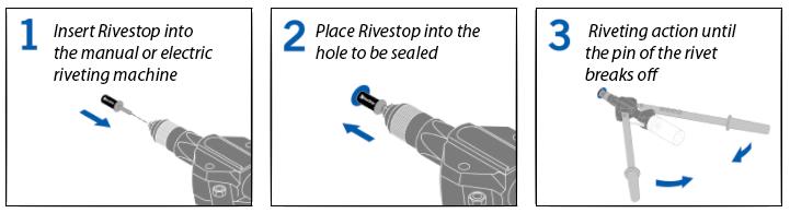 Montageanvisning HyDra Rivestop levereras redo att användas.