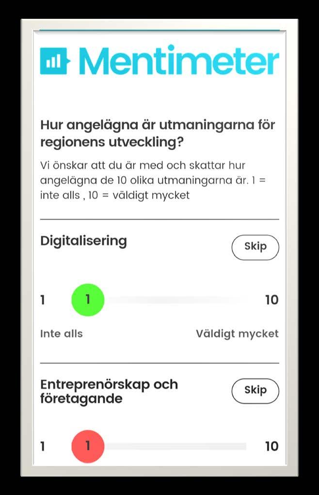 Hur angelägna är utmaningarna för regionens