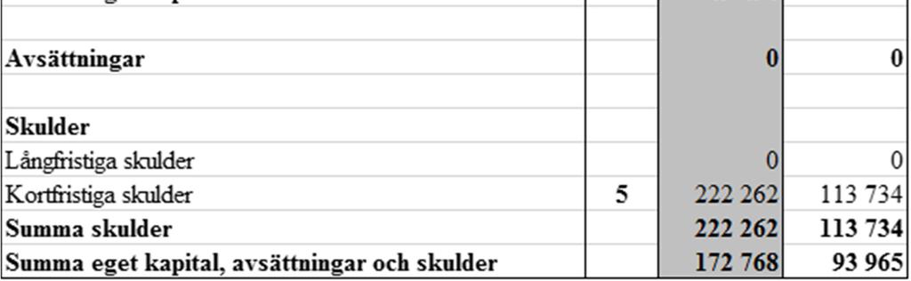 utfärdade av Rådet för kommunal