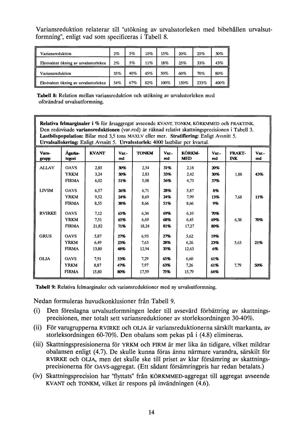 Variansreduktion relaterar till "utökning av urvalsstorleken med bibehållen urvalsutformning", enligt vad som specificeras i Tabell 8.