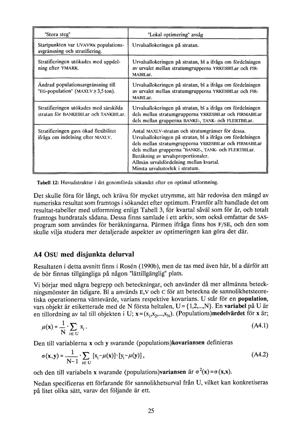 Tabell 12: Huvudstruktur i det genomförda sökandet efter en optimal utformning.
