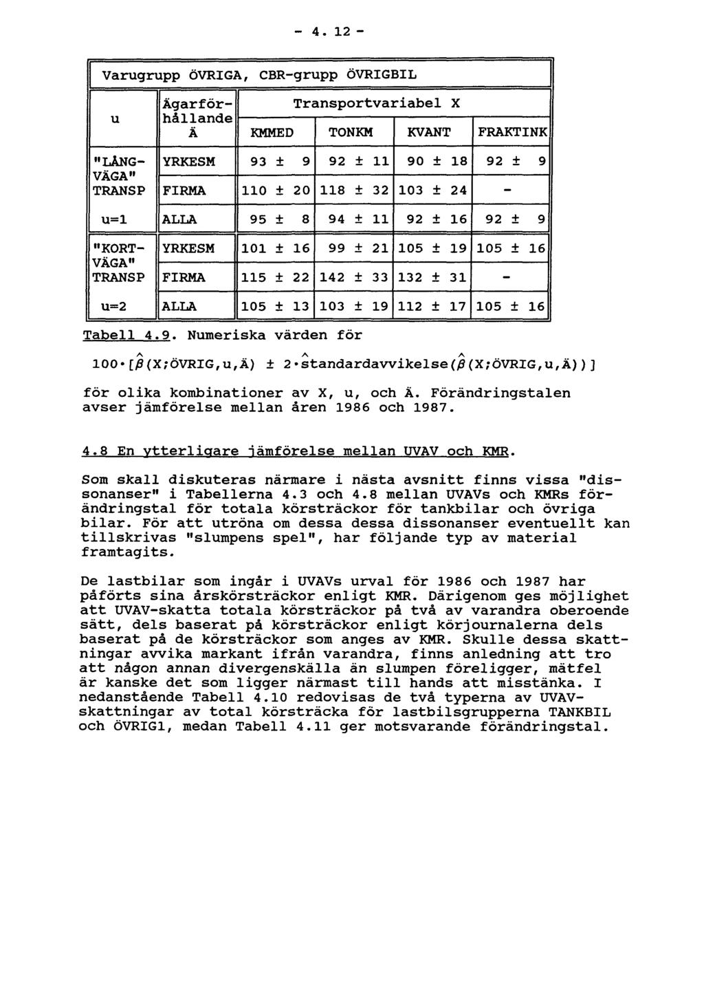 - 4.12 - Tabell 4.9. Numeriska värden för för olika kombinationer av X, u, och Ä. Förändringstalen avser jämförelse mellan åren 1986 och 1987. 4.8 En ytterligare jämförelse mellan UVAV och KMR.