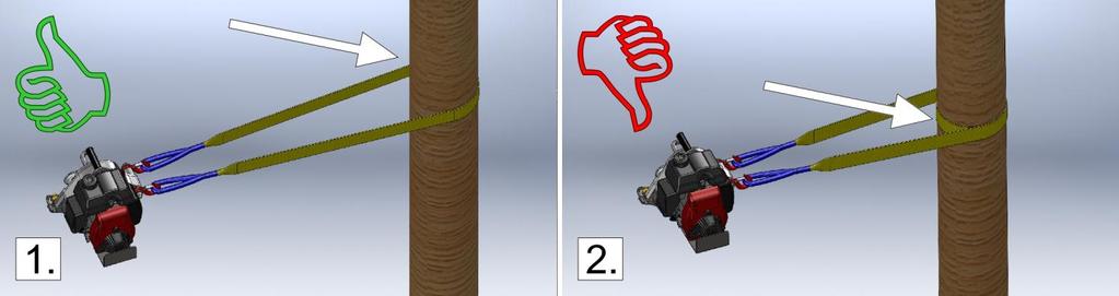 3.2.2 Rekommenderade krokar Använd kedjekrok (bild 1) eller en kedjekrok med låsspärr (bild 2) om du vanligtvis drar med en kedjesnara.