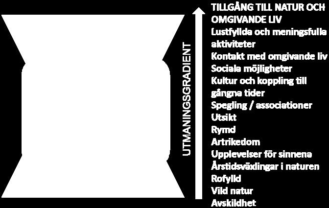 (Jönköping) Skånes Universitetssjukhus (Malmö)