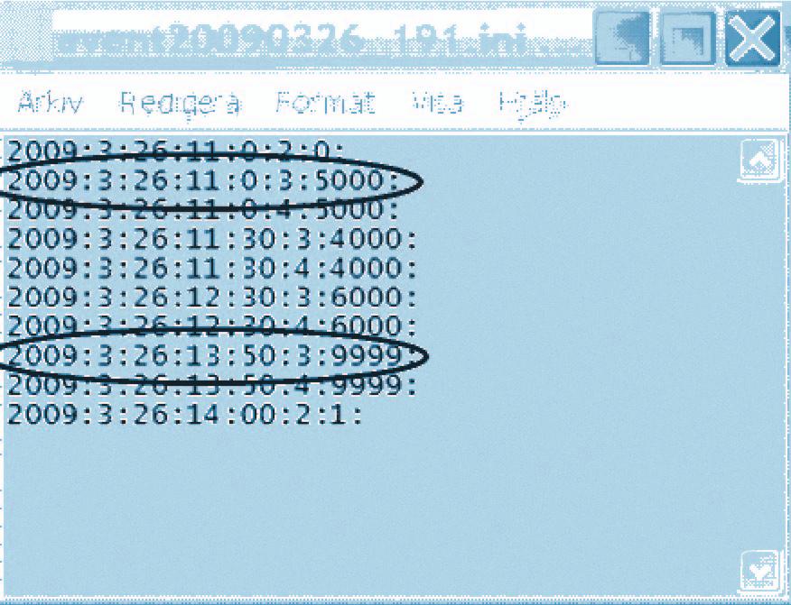 intervall och skickar detta till en databas (PostgreSQL) i företagets server.