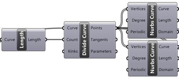 5.2.2.5 Ramben Även överkanten av rambenen följer stakade linjens krökning. Med stödlinje från brobanans kant i tvärled, har ytterligare stödpunkter skapats genom komponenten NURBS Curve, se Figur 5.