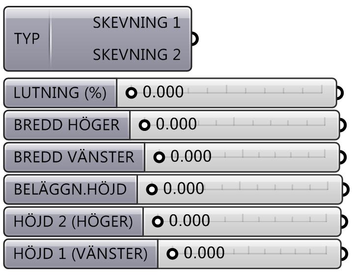 Bilaga 5 Upplägg av Number Slider