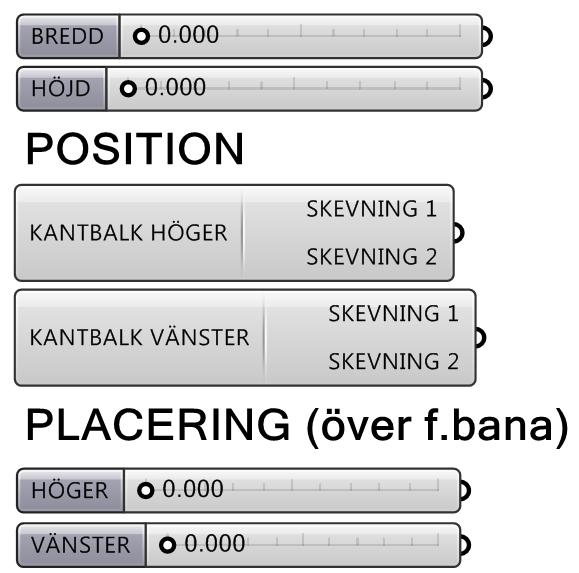 Bilaga 6 Upplägg av Number Slider