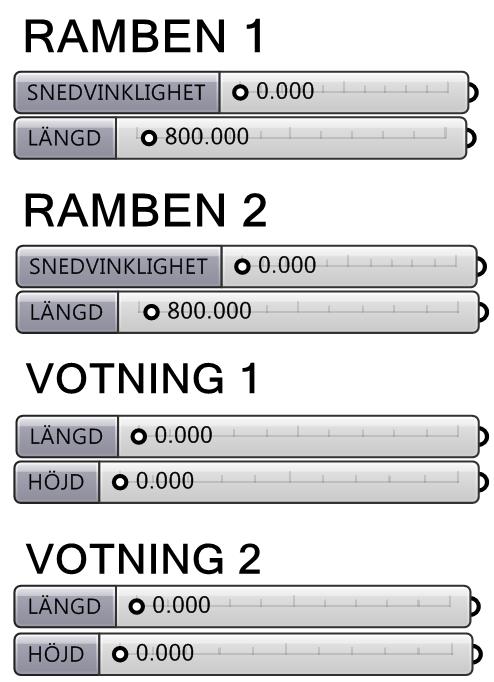 Bilaga 7 Upplägg av Number Slider
