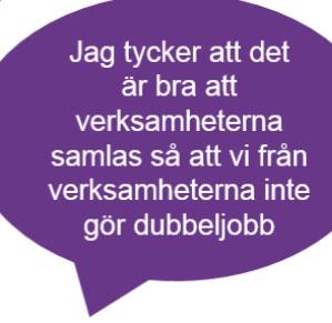 bort? Bra att använda projektor då ser alla vad som skrivs Nu är det tydligt vad som är