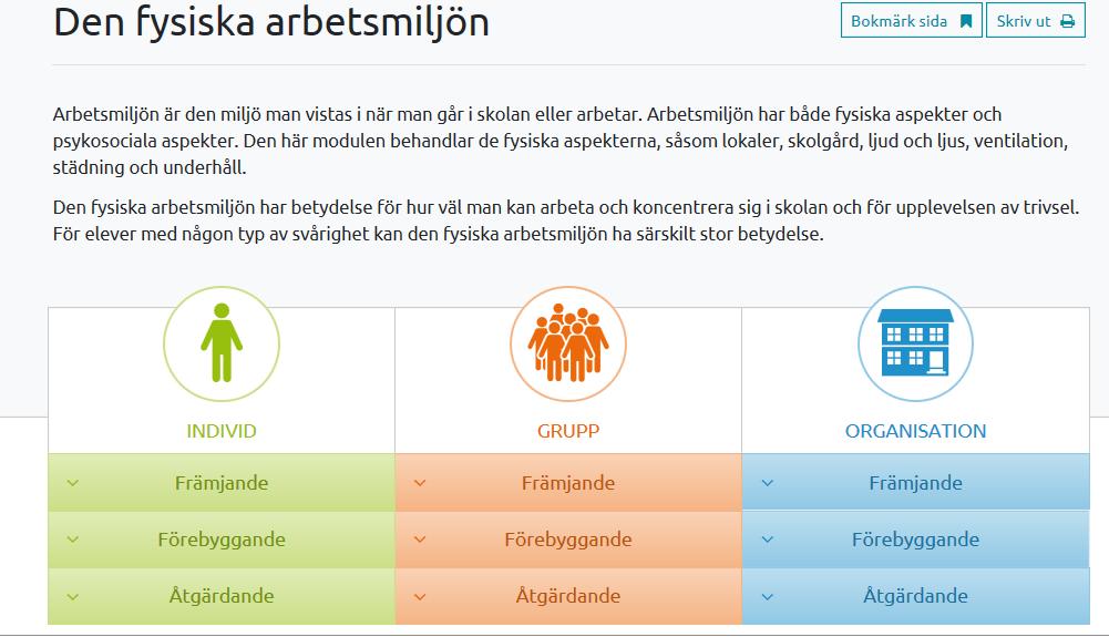 Fysisk arbetsmiljö