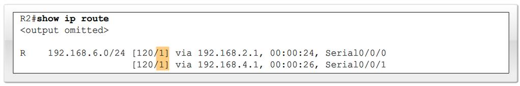 Dynamiska routingprotokoll Lastbalansering Load balancing är routrars förmåga