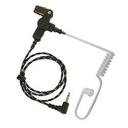 länk för IP100H IP-Radio Box IP67,