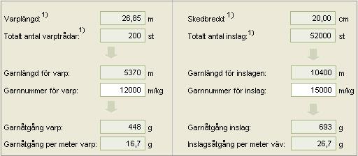 Vävsedel och garnberäkningar 3) Garnberäkningar För att kunna beräkna garnåtgången i varp och inslag bör man veta varpens längd och trådantal samt inslagens antal och bredd.