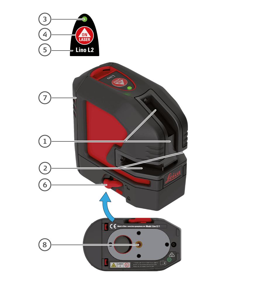 Översikt Öv e rs ik t Leica Lino L2P5/L2P5G är ett multifunktionellt självnivellerande korslinjelaser Lasern är en tillförlitlig precisionslaser för all slags