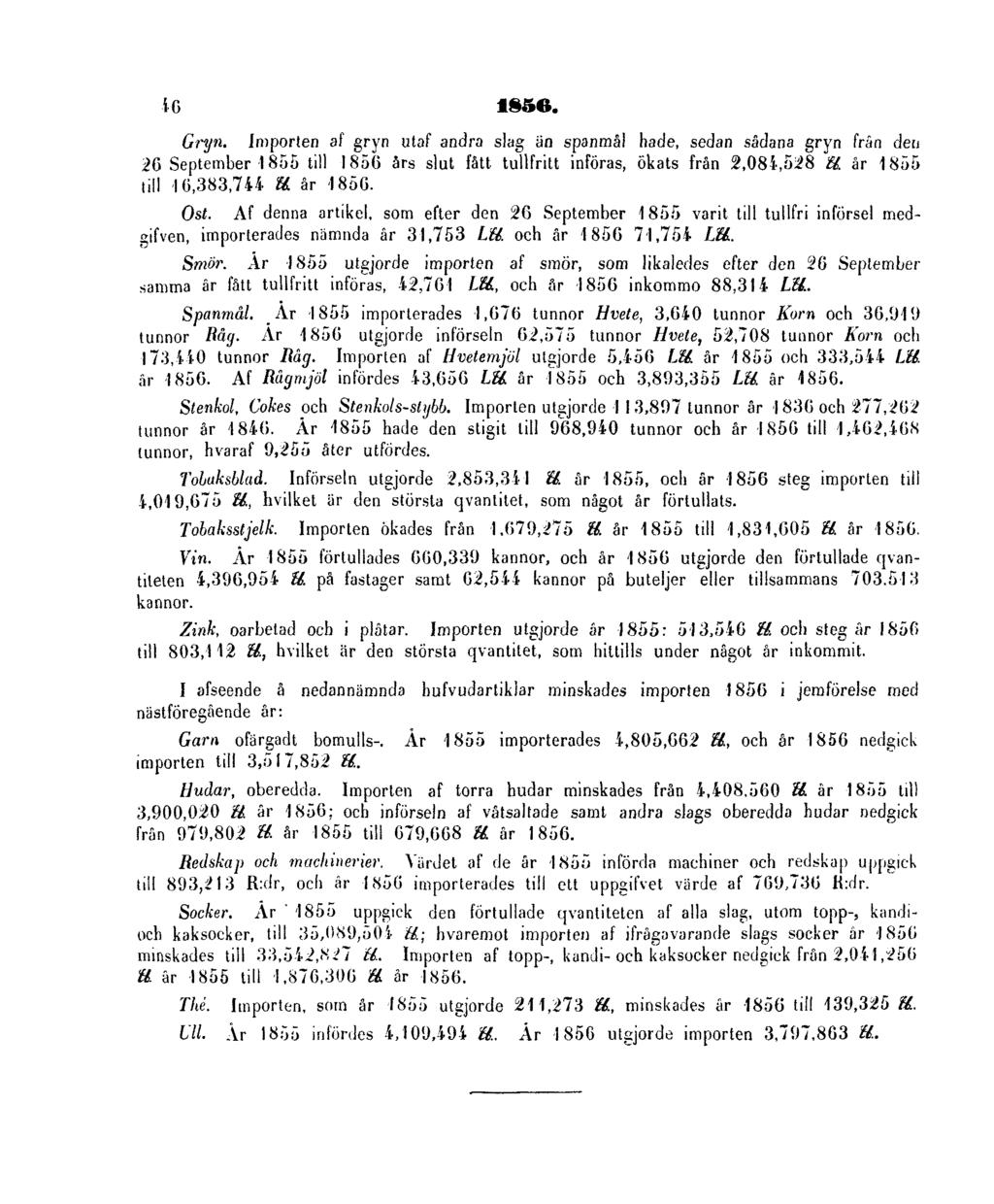 46 1856. Gryn. Importen af gryn utaf andra slag än spanmå! hade, sedan sådana gryn från den 26 September 1855 till 1856 års slut fått tullfritt införas, ökats från 2,084,548 ll.