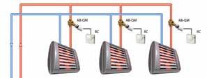 Om differentialtrycket i ventilen ökar, trycks membranet ned och stänger tryckregleringen (2). Om differentialtrycket minskar flyttas membranet uppåt igen (3).