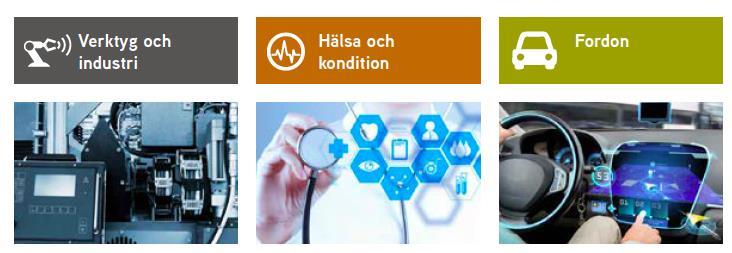 Radarsensorn skapar möjligheter för exakt styrning, ökad säkerhet och trådlös installation, inom industri och professionella elektronikverktyg.