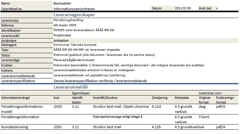 Förvaltning Program Bygghandlingar Förvaltningshandlingar Verksamhetskrav Kurt Löwnertz 2010 Leveransspecifikation