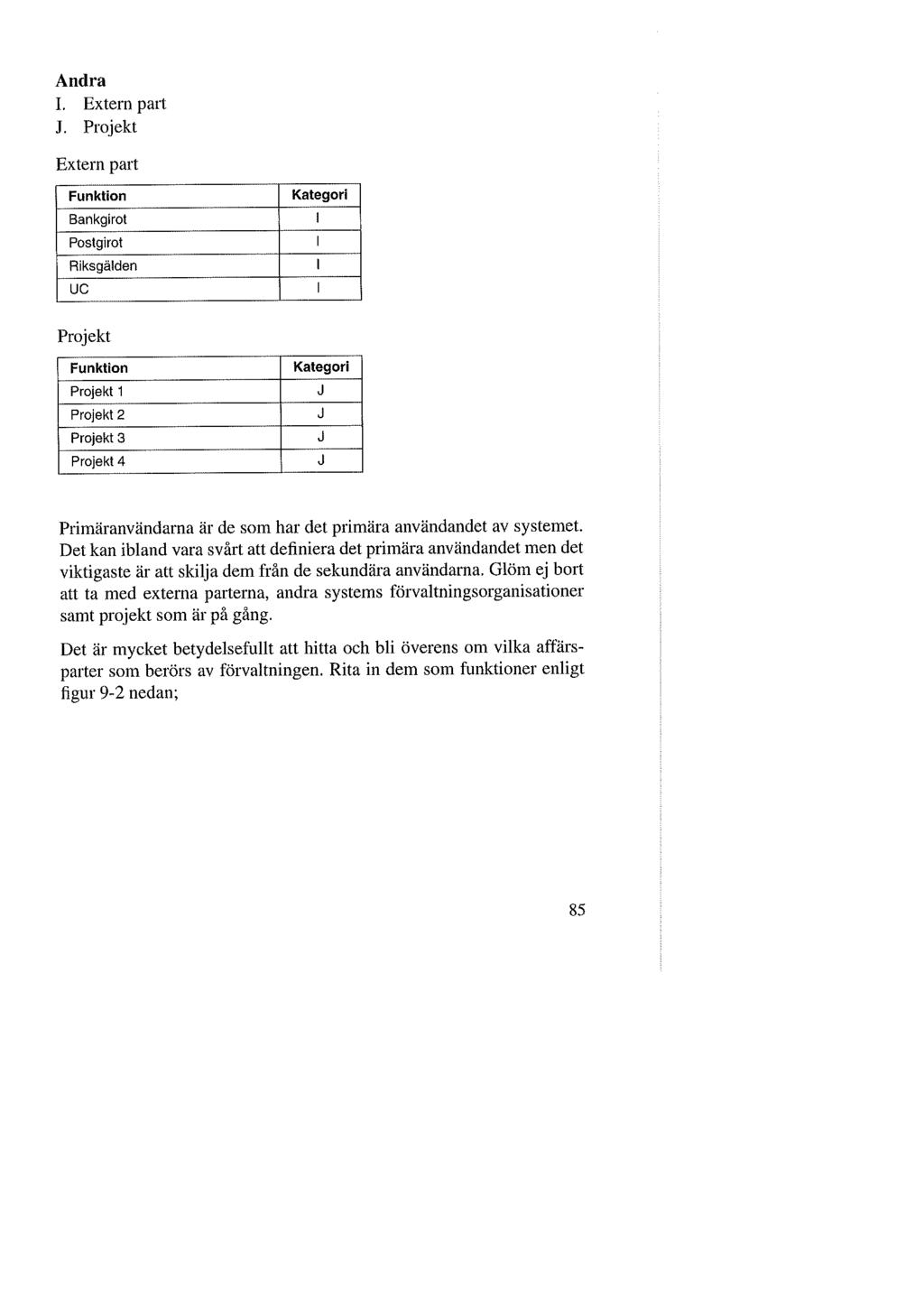 Andra I. Extern part J.