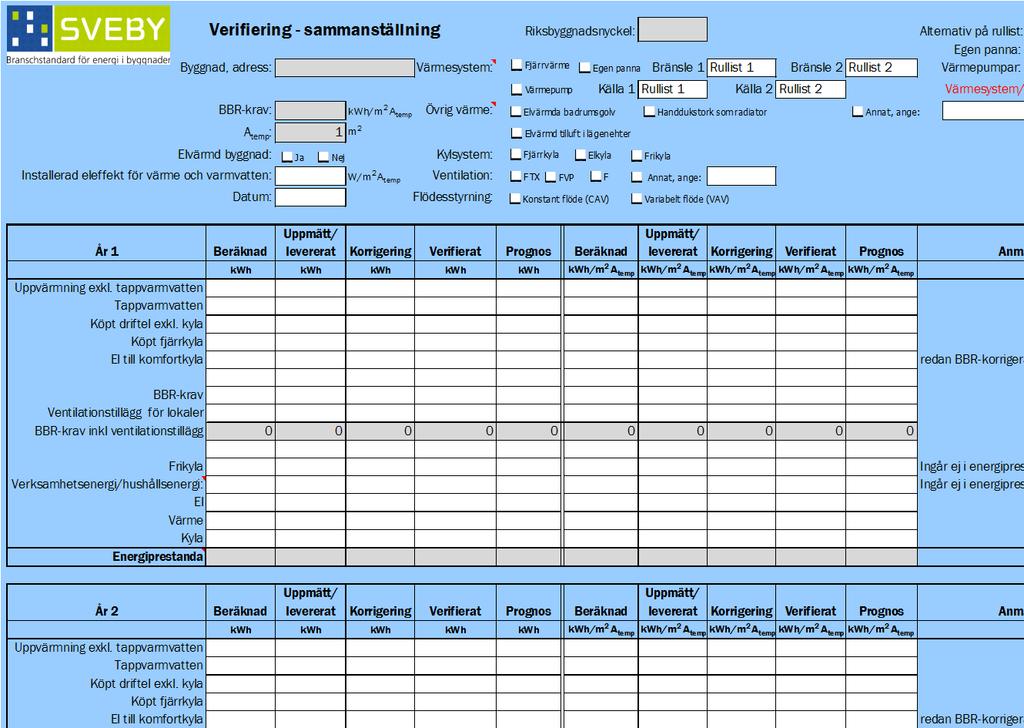 Okad Kompetens Om Energieffektivisering Av Byggnader Pdf Free