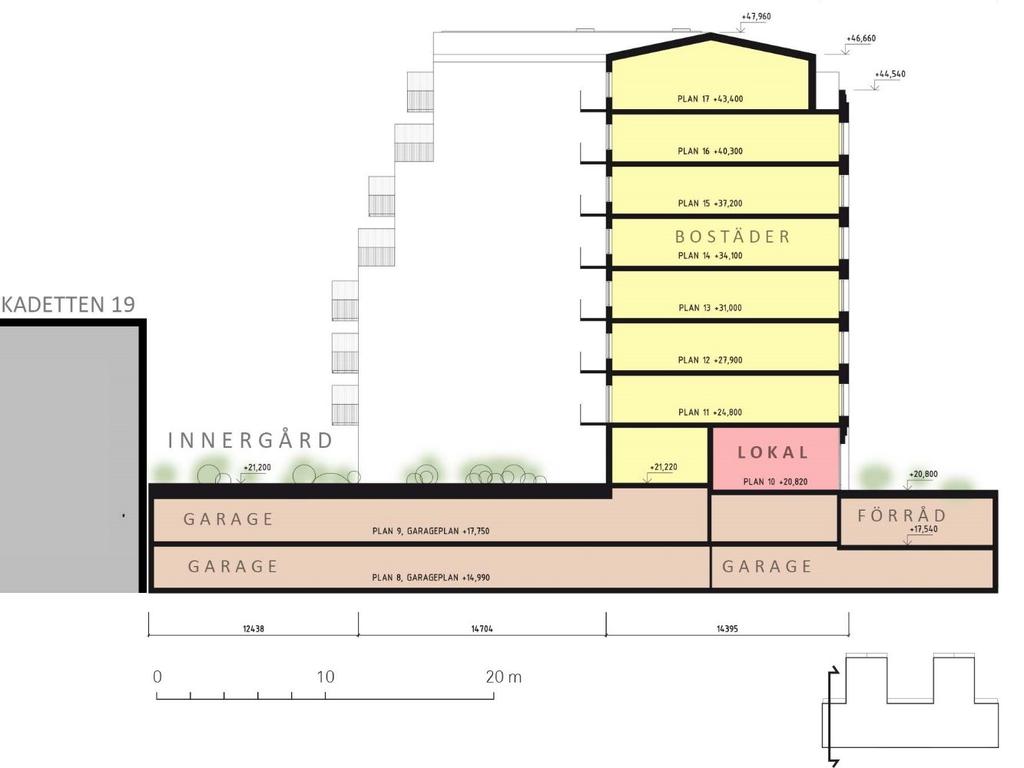 Sida 8 (12) Tvärsektion genom det nya bostadshuset (Semrén & Månsson arkitekter). Trafik och parkering Det nya bostadshuset angörs med bil från Karlbergsvägen.