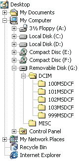 Kopiera bilder till datorn Lagringsdestinationer och filnamn för bildfiler Bildfilerna som spelats in på kameran är samlade i mappar på Memory Stick Duo.