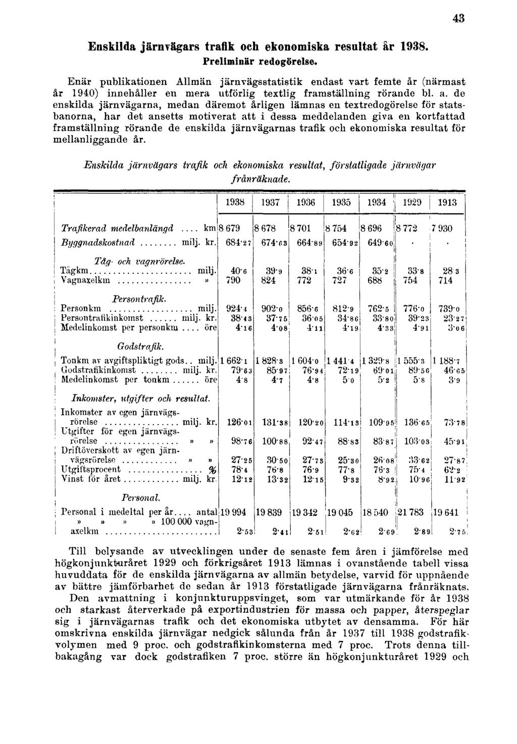 Enskilda järnvägars trafik och ekonomiska resultat år 1938. Preliminär redogörelse.