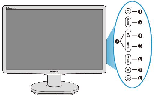 Installera LCD-monitorn Produktbeskrivning, framsidan Ansluta till PC:n Sockeln Komma igång Optimera prestanda Installera LCD-monitorn Produktbeskrivning, framsidan 1 Starta och stäng av bildskärmen