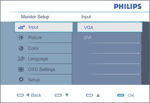 On-Screen Display Beskrivning av On Screen Display OSD-trädet On-Screen Display Beskrivning av On Screen Display Vad är On-Screen Display?