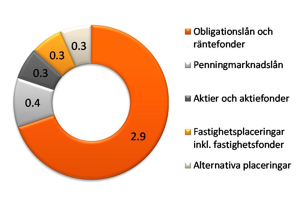 OP-Pohjola-gruppen Börsmeddelande 6.8.2014 kl. 08.