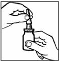 Hur du förbereder din nässpray för användning Din Mommox nässpray har ett plastskydd som skyddar pipen och håller den ren.