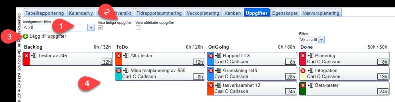 Anteckningar och annan fakturainformation. 4. Mekanism för avlämning och attestering. 5.