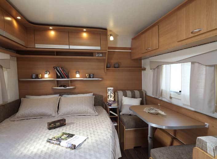 Invändig längd 585 cm Vikt 1500 1800 kg Hur vill du ha det idag?
