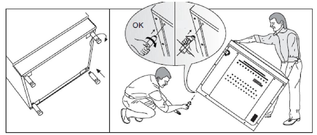 2) Installation Se till att el- och gasinstallationen är korrekt. Om inte, kontakta en kvalificerad tekniker för åtgärd. Det är viktigt att rummet är väl ventilerat för säker användning av produkten.