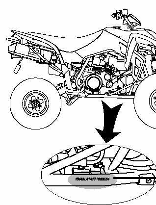 4.0 SERIENUMMER Serienummer för ram och motor används för att identifiera just din ATV.