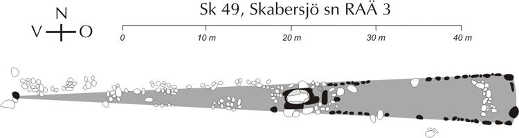 3600-3350 f.kr. Här måste man skilja på byggnadstid och användningstid.