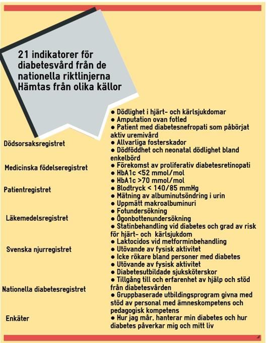 SLUTRAPPORT Ulrika Landström Sida: 14 (19) 7.