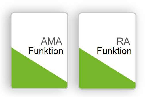 AMA Funktion Förstudie Start december 2016 Utredning Start hösten 2017 Matchning mot CoClass Hus/installation: har matchat ett FU för en