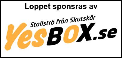 MONTÉINFO VÄGNING OCH MÄTNING AV RYTTARE I PONNY- MONTÉ Ålder, maxvikt och maxlängd för ryttare som ska delta i monté inom ponnytravet: Kat A. Ryttare 8-15 år, max 47 kg, högst 147 cm. Kat B.