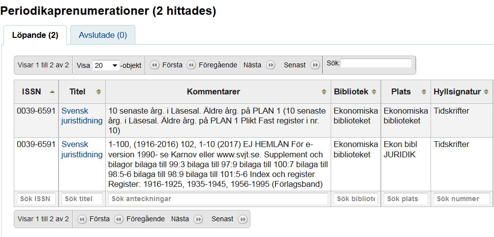 1 Läsa och förstå en prenumeration 1.