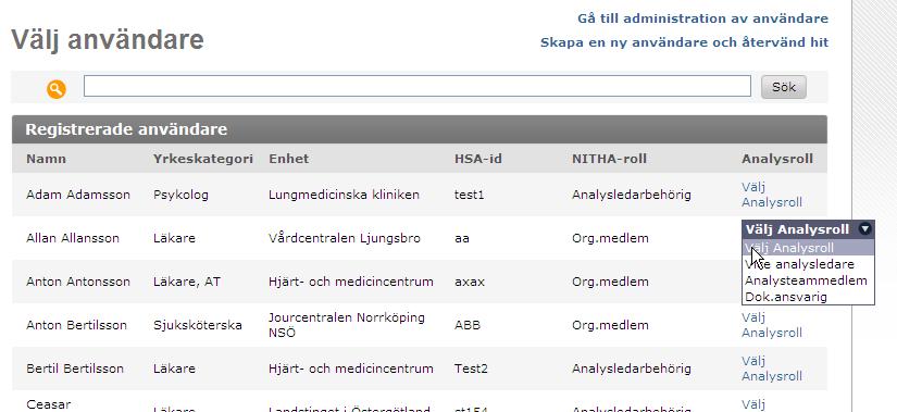 och den person som ska kvalitetsgranska analysen kan inte vara med i teamet.