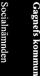 Nlarie_Karlsson L V Totalsumma: 4 3 R ( SCI i at jo ii Mot beslut