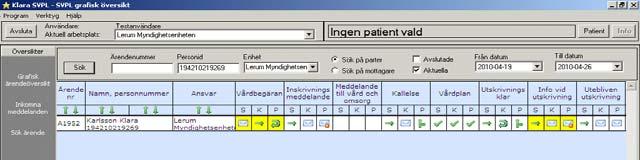 Vårdplan Justera Bild () Ärende som skall justeras bevakas i