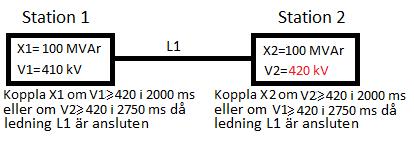 5.5 KOPPLING FÖR ANGRÄNSANDE STATION - F Denna automatik är en vidareutveckling av A.