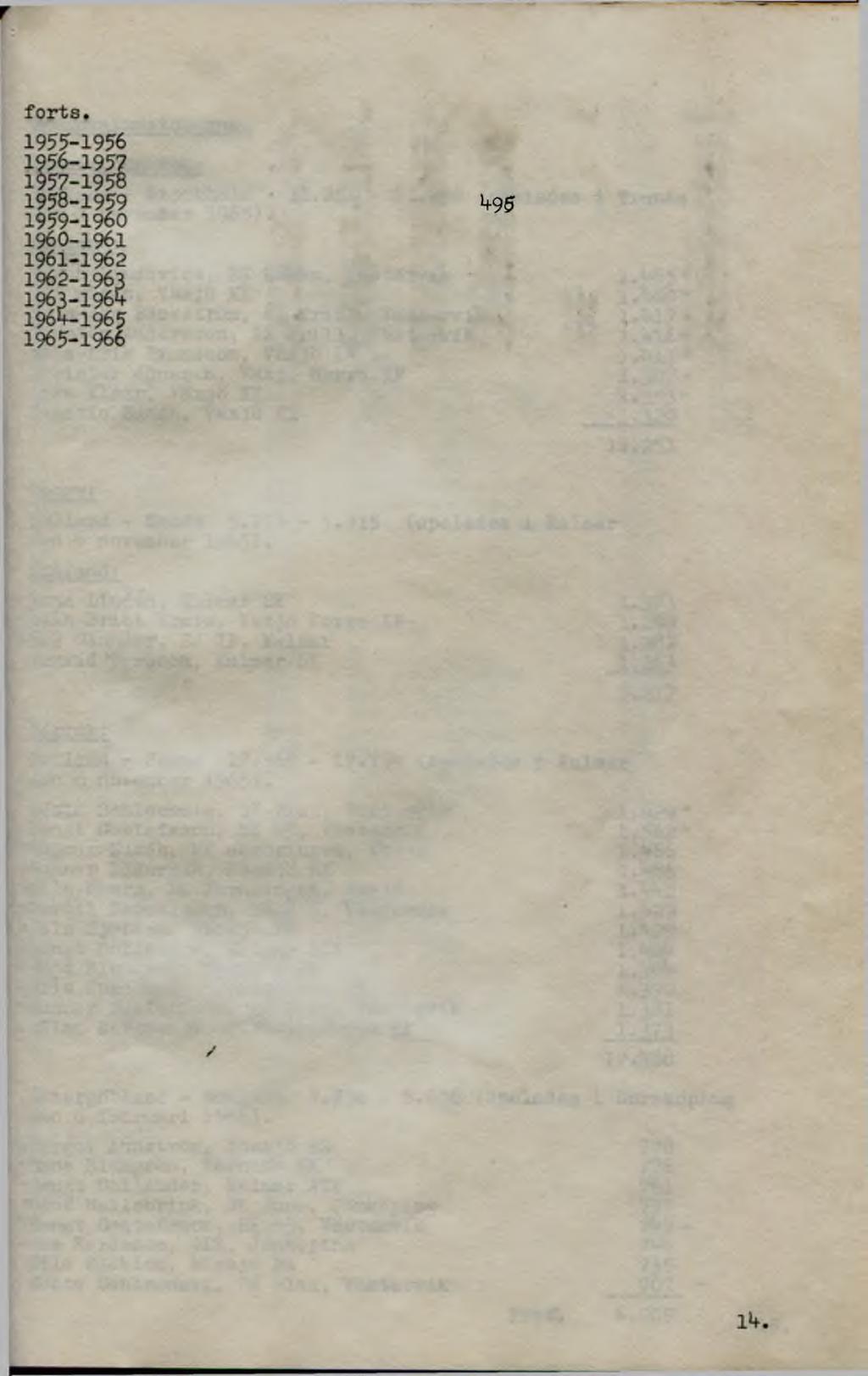 A B C D Dam 81 97 2*+l 505 83 103 217 **53 93 118 206 **91 109
