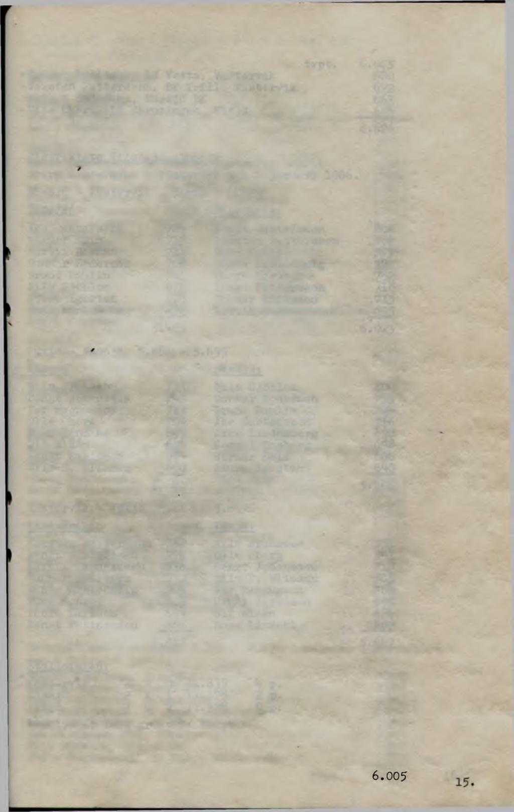 Landskapsmatchema. Herrar, ungdom; Smäland - Stockholm den 7 november 19^ 5) Småland % 11.251-11.^90 (spelades i Tranås Damers '11.
