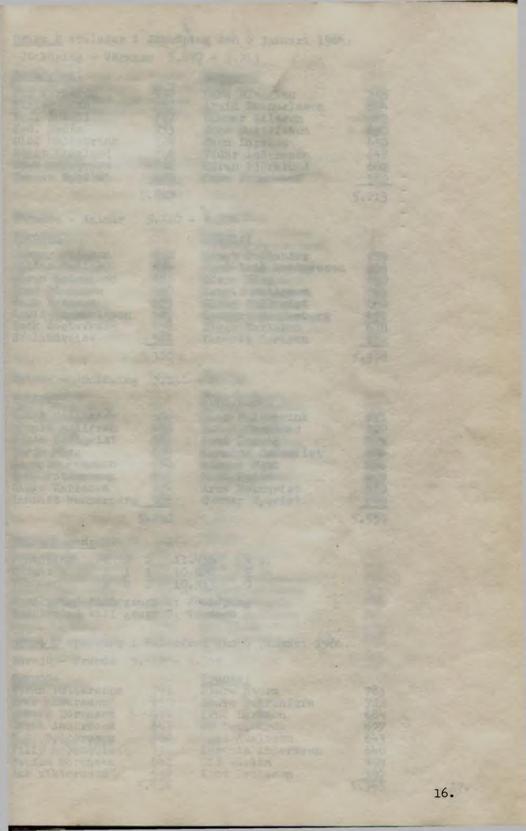 trpt. 6.0C5 ' Gunnar Emilsson, BS Vesta, Västervik 680 'Torsten Pettersson, BK Trill, Västervik 672 -Gunnar Söderman, Nässjö BK 663 -Olle Öherg, BK Järnringen, Växjö 656 8.