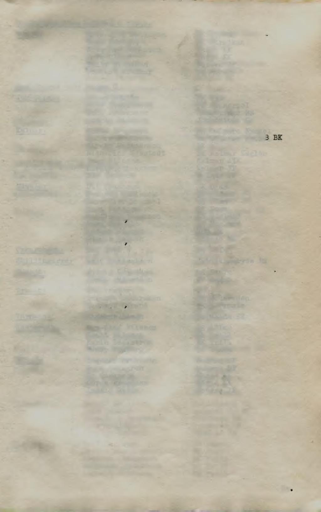 Kal mar j Nässjö; Värnamo; Curt Rylander Sigge Karlsson Curt Holmgren Harald Reisman Åke Andersson Allan Nilsson Ingrid Persson Jörgen Pettersson Åke Ivarsson Conny Gustavsson Harry Sand Enoc